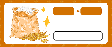 中国发布粮食安全白皮书公众号首图背景