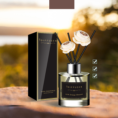 高端香薰宣传直通车背景