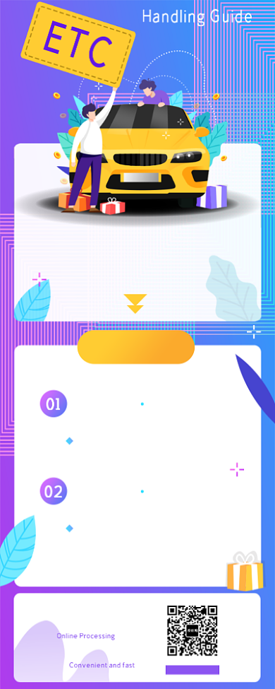 ETC办理指南海报背景