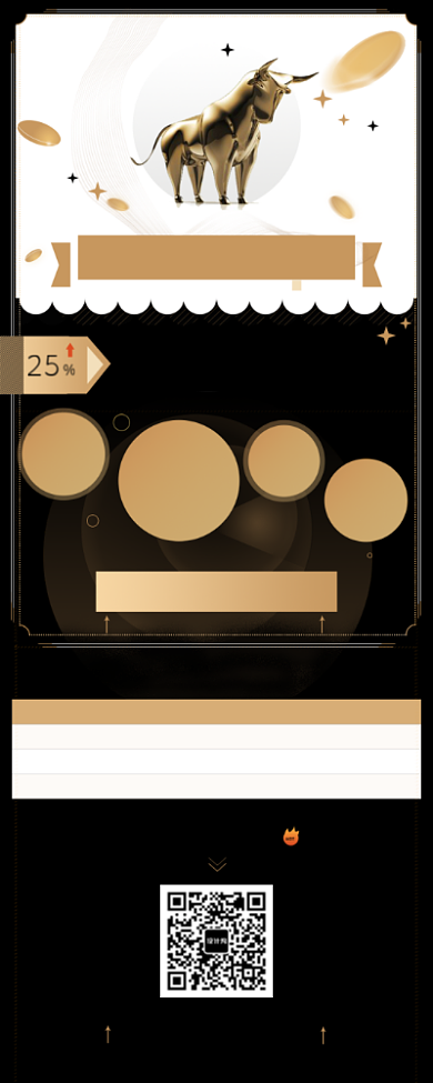 金融股票海报背景