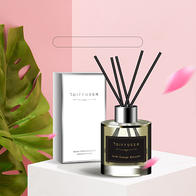 高端香薰直通车背景