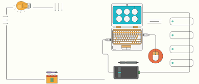 黄色金融科技笔记本学习AI首图背景