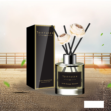 高端香薰直通车背景