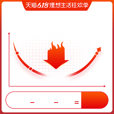 618优惠券直通车模板背景