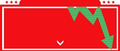 美国暴跌熔断股市动荡局势分析熊市大盘背景