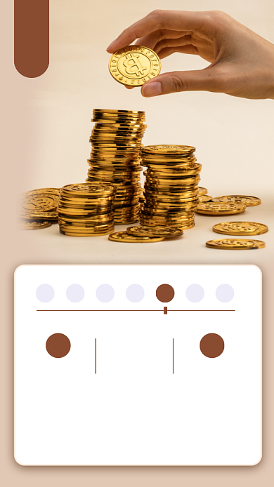 金融日签月签手机海报背景