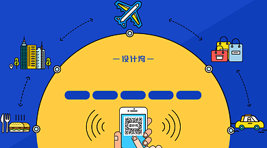 旅游攻略卡通横版手机海报背景