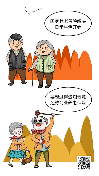 漫画风商业养老保险宣传手机海报