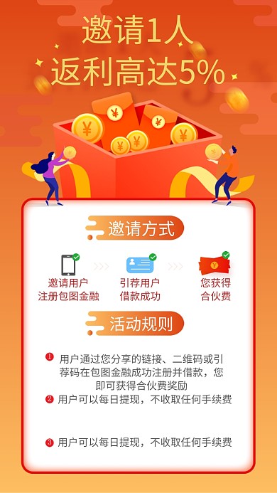 金融手机海报