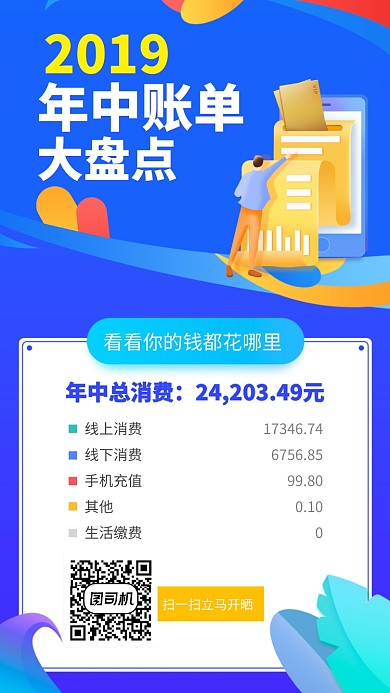 2019年终账单大盘点手机海报