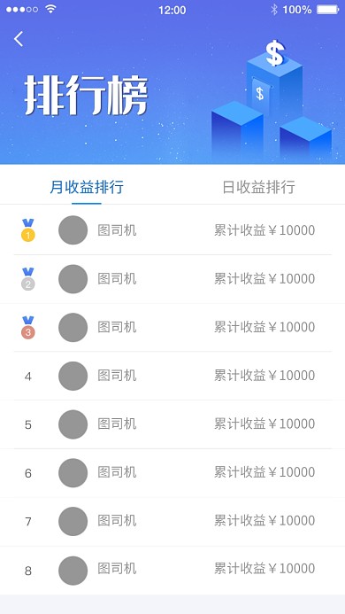 创意收益排行榜海报