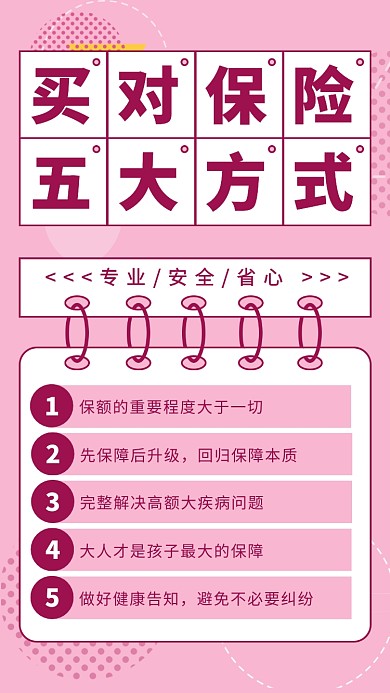 买对保险五大方式几何简约手机海报