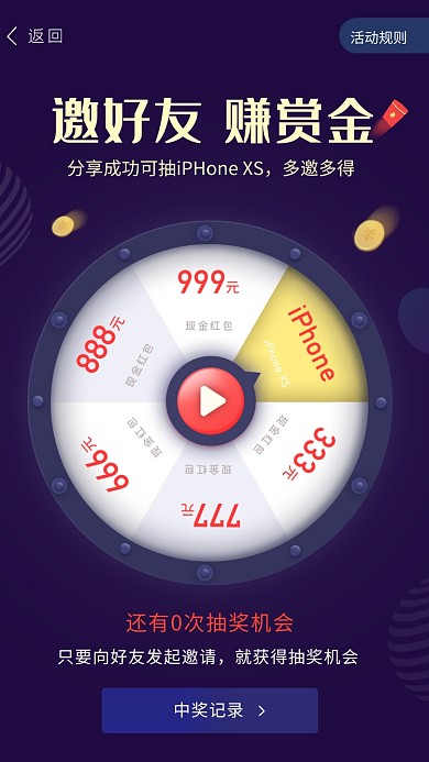 创意邀请好友赚赏金大转盘抽奖海报
