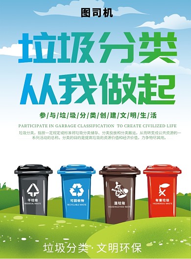 垃圾分类海报