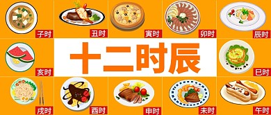 美食十二时辰公众号首图