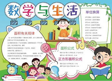 创意手绘卡通数学与公式小报