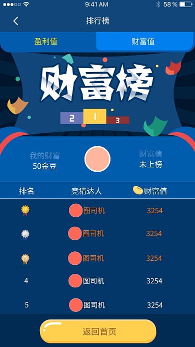 创意蓝色财富排行榜海报
