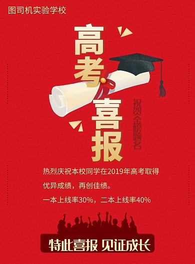 红色喜气高考金榜题名海报印刷