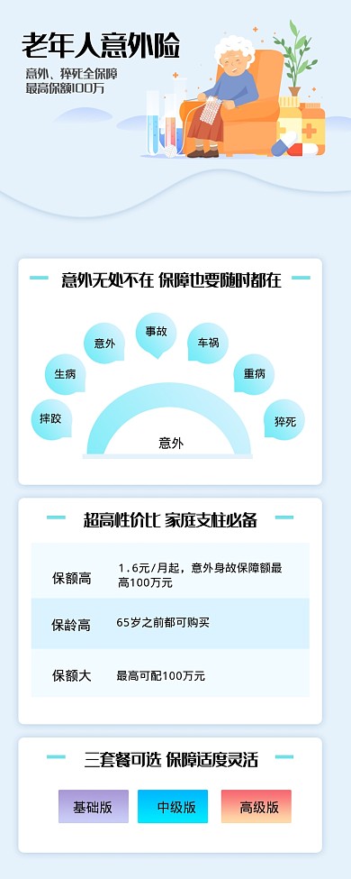 老年人意外险海报