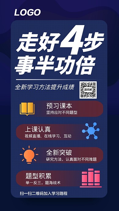 教育学习方法课程手机海报
