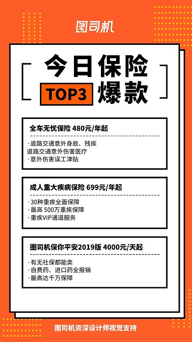 金融理财保险投资海报