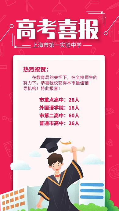 红色高考喜报贺报海报