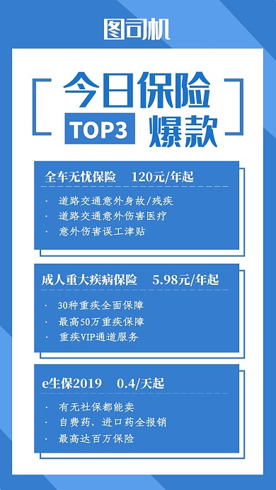 蓝色简约今日保险爆款促销手机海报