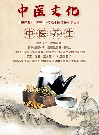中医养生海报