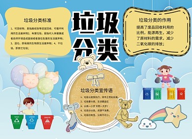 创意垃圾分类公益宣传小报