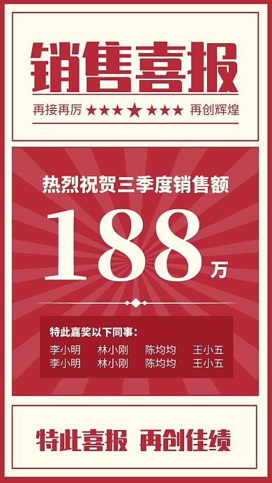 红色复古风销售喜报贺报海报