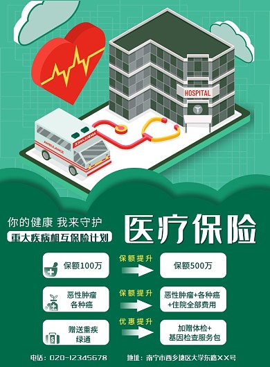 绿色系医疗保险海报