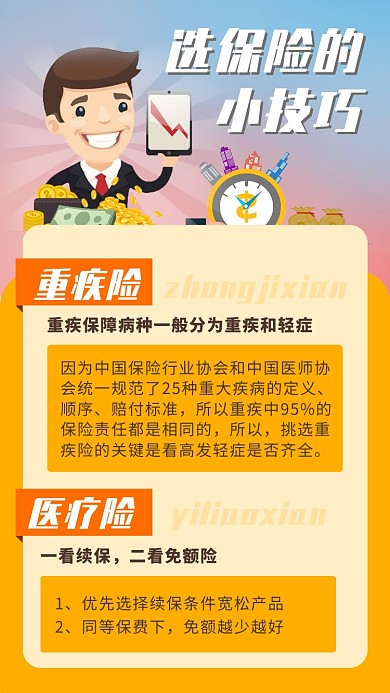 选保险小技巧卡通科普手机海报