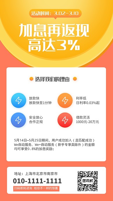 加息返利手机海报