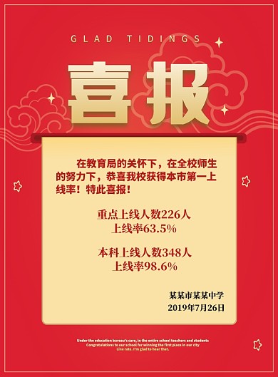 喜报海报