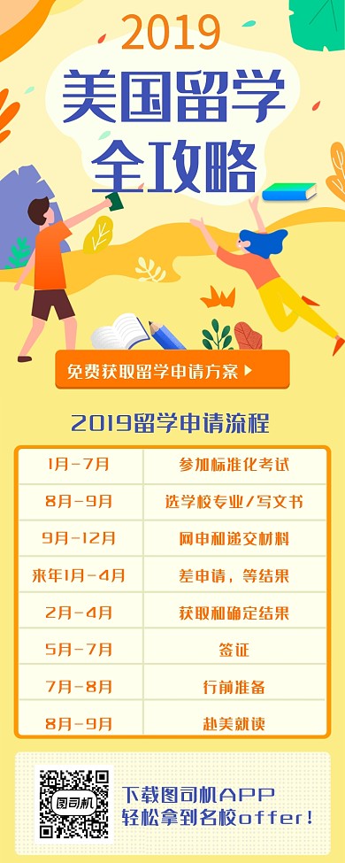 美国留学全攻略海报