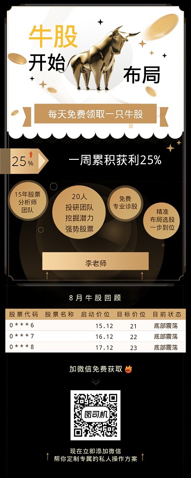 金融股票海报