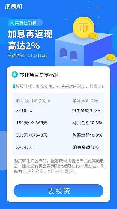 蓝色创意投资理财加息返现活动海报