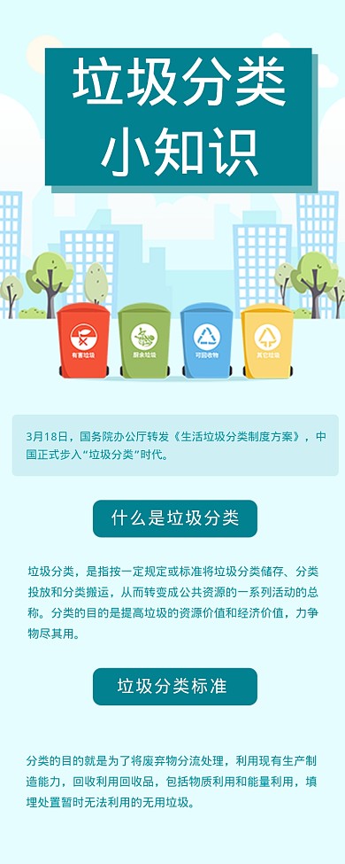 垃圾分类小知识海报