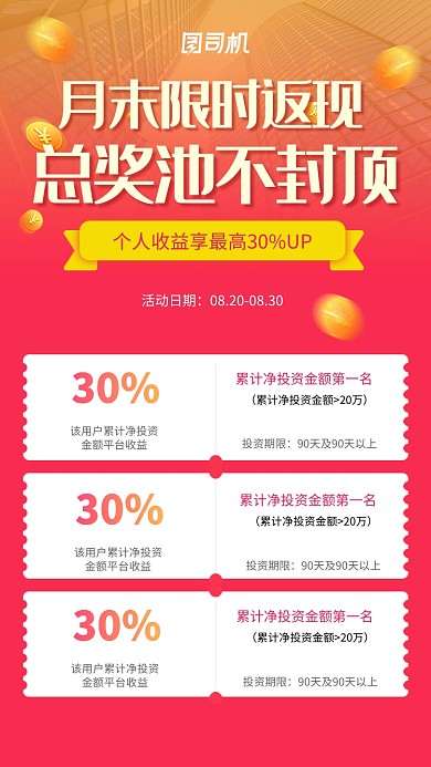 金融投资理财月末返现活动海报