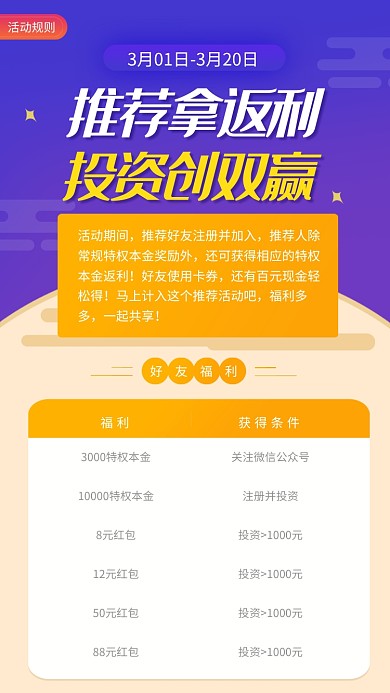 投资理财推荐好友拿返利活动海报