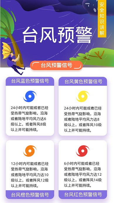 台风预警海报