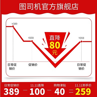 淘抢购价格曲线直通车主图