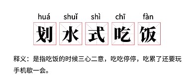 流行词语划水式吃饭公众号首图