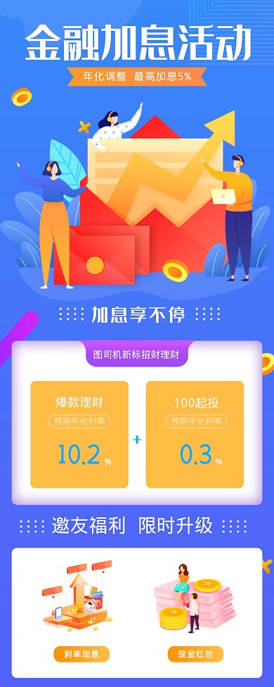 金融加息活动海报
