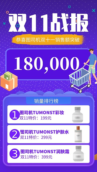 紫色简约双11战报销售额突破百万海报