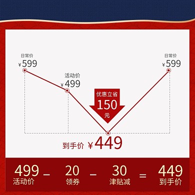 国庆节双11红色复古中国风电商主图
