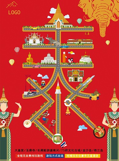 泰国旅游海报