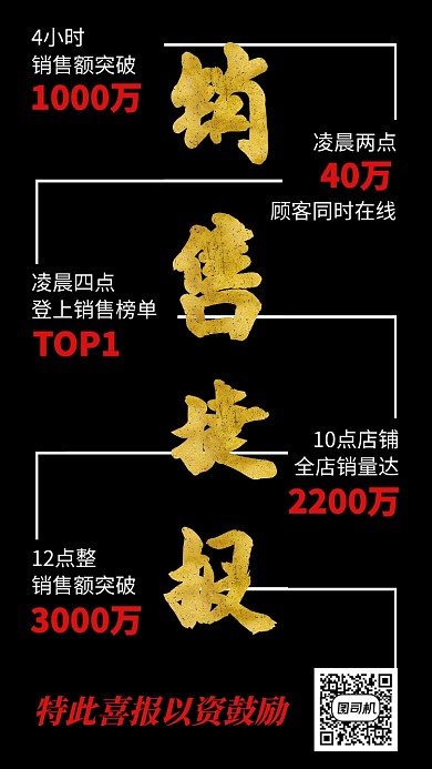 简洁双十一销售手机海报模板