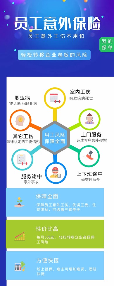 员工意外保险海报