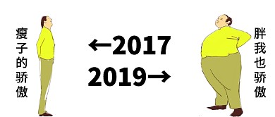 热点20172019公众号首图